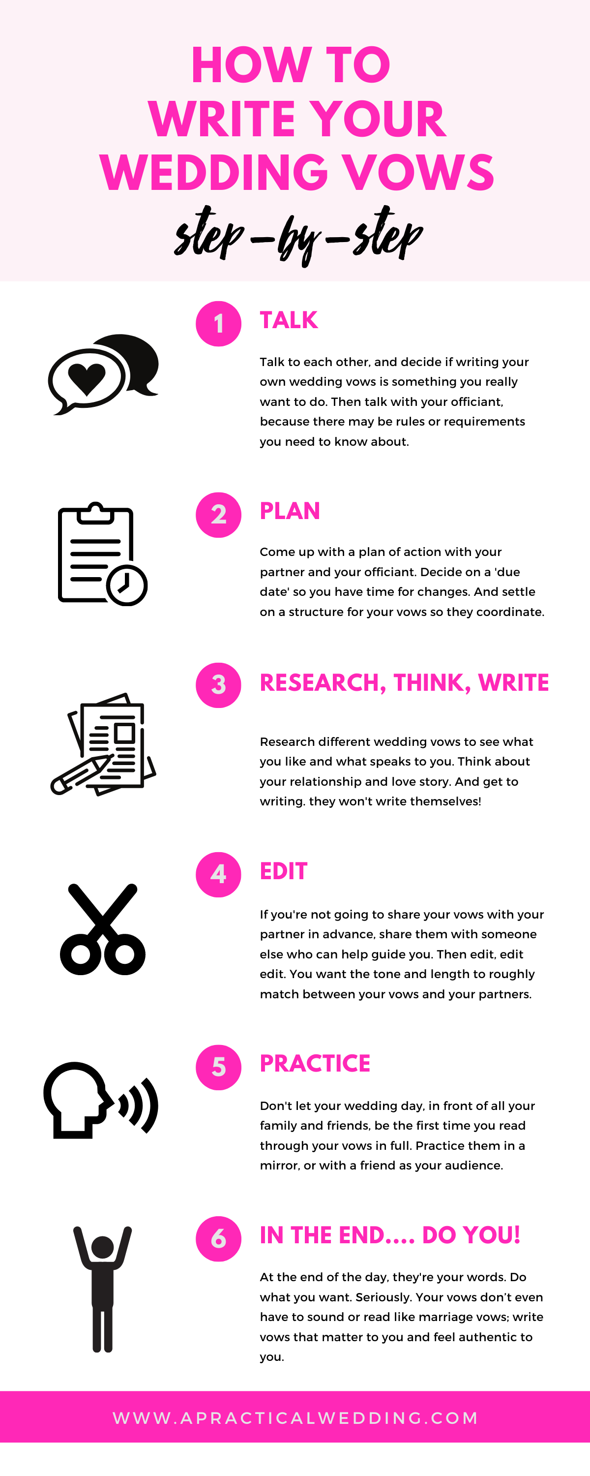 Infographic with 5 steps for "How To Write Your Wedding Vows"